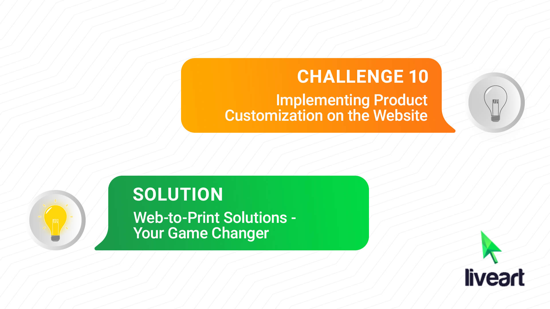 Challenge 10: Implementing Product Customization on the Website